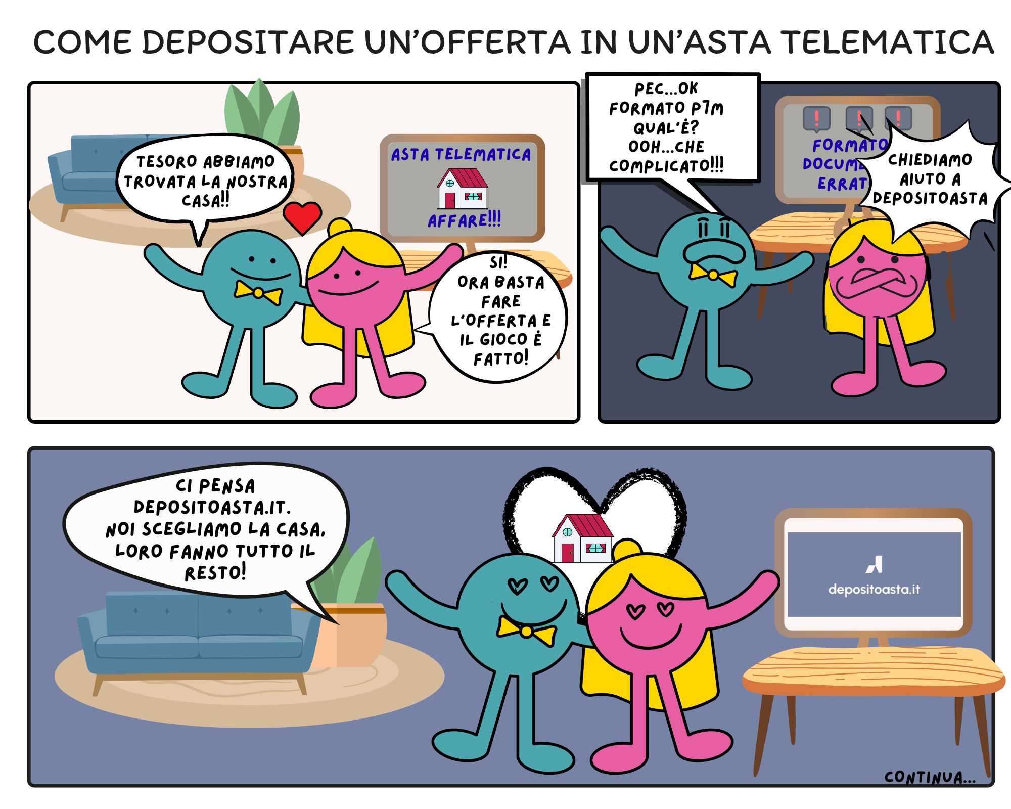 COME DEPOSITARE UN’OFFERTA IN UN’ASTA TELEMATICA: GUIDA SEMPLICE PER NON SBAGLIARE 